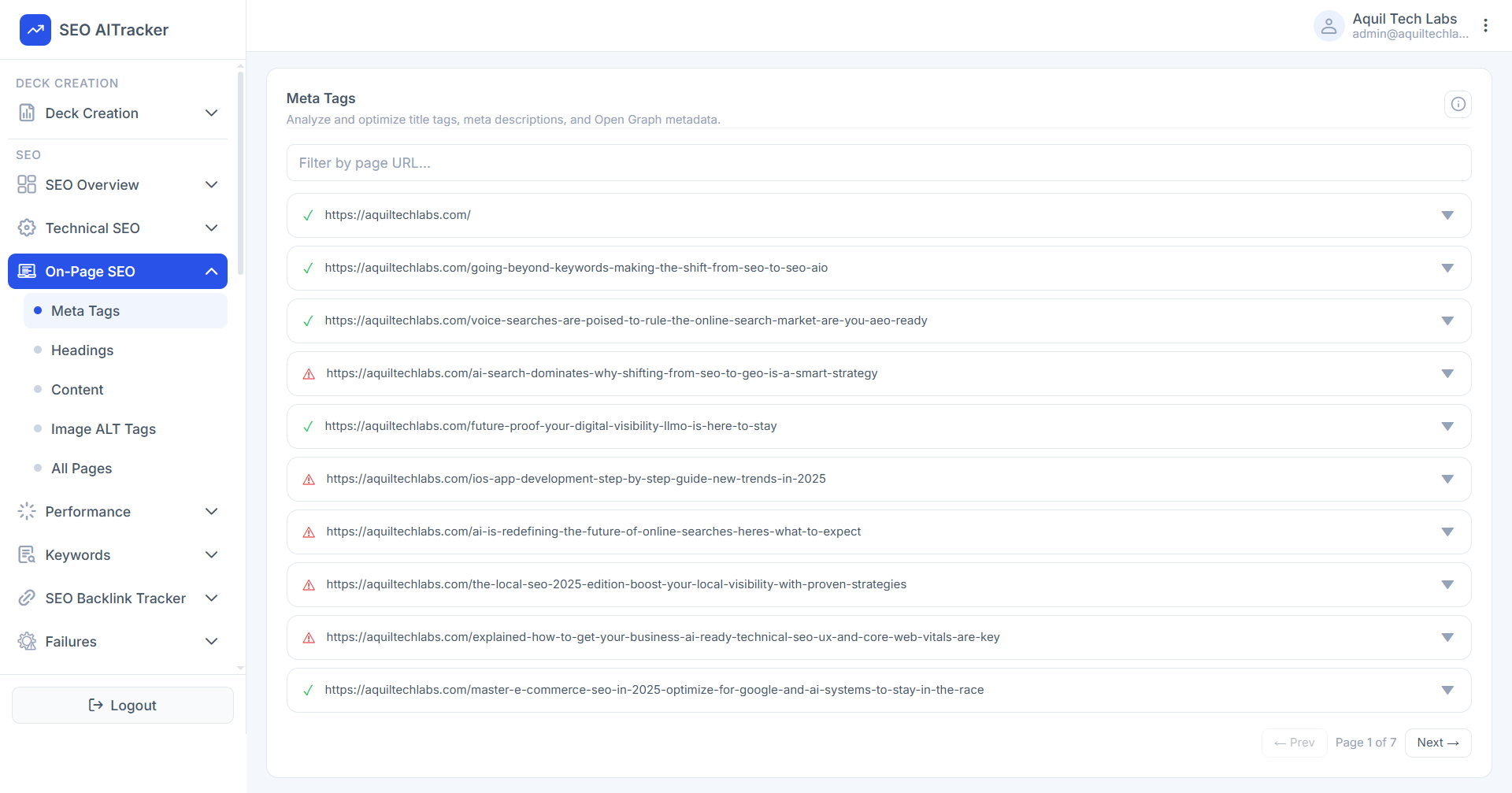 Overview image visualizing project timelines and SEO AI analytics dashboard