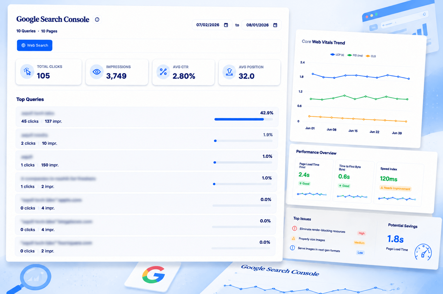 Zero-click search: how to measure SEO when nobody clicks